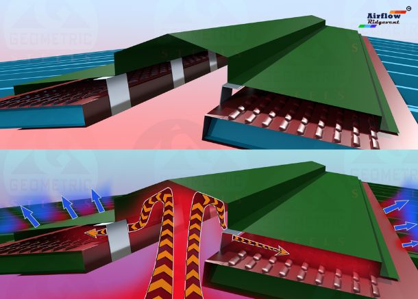 how the ridge vent works