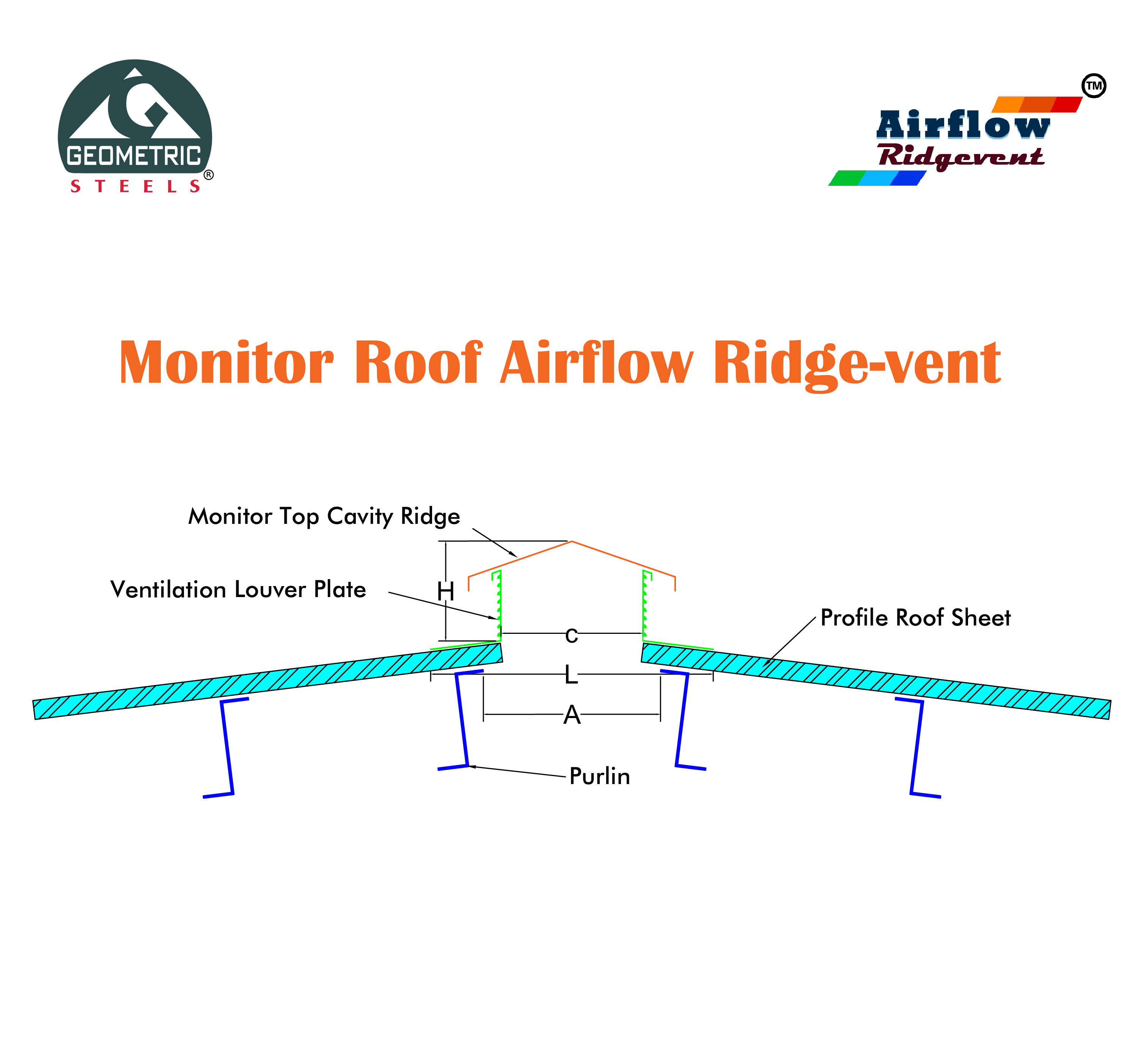 ridge vent 2