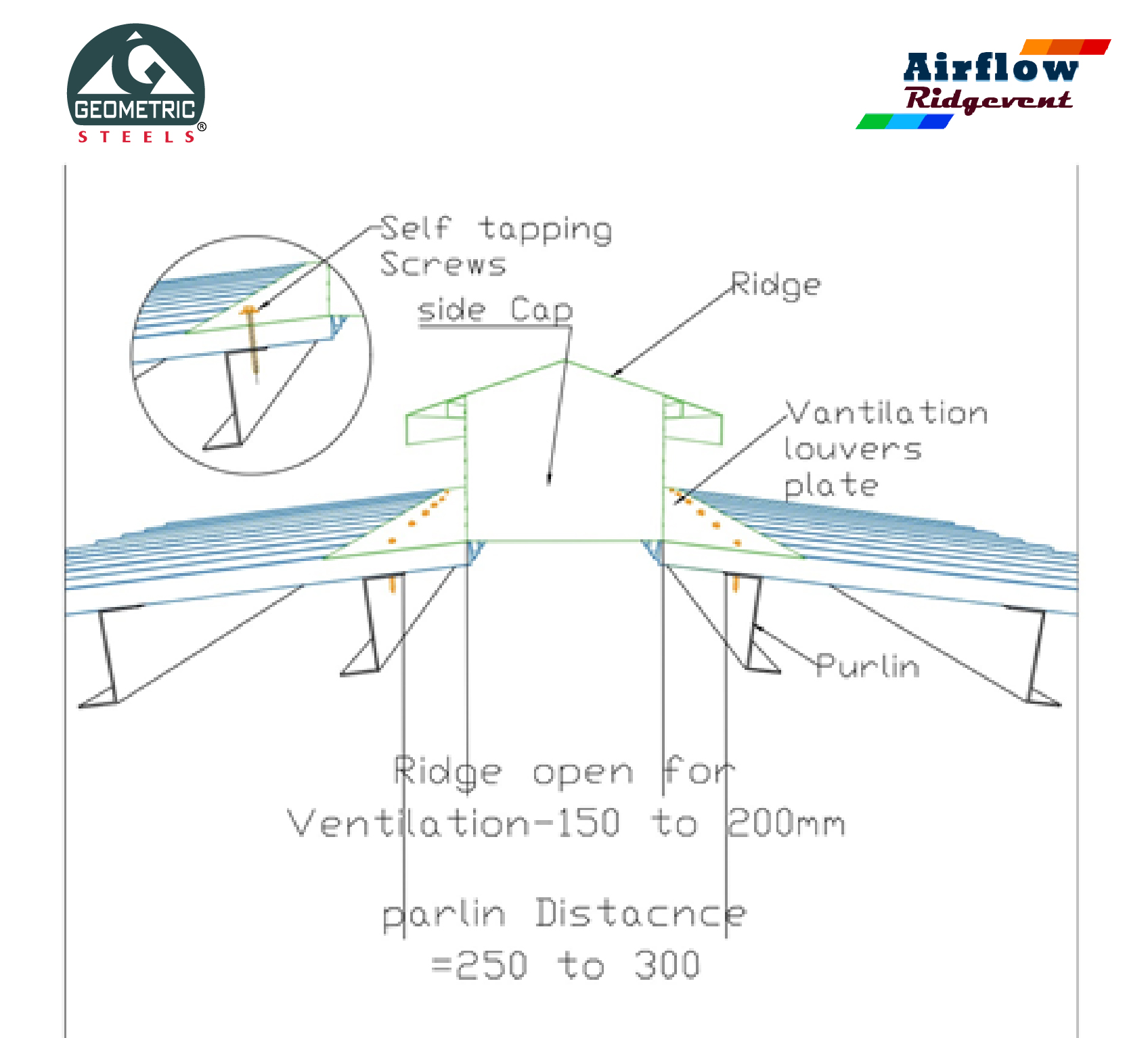 ridge vent 3