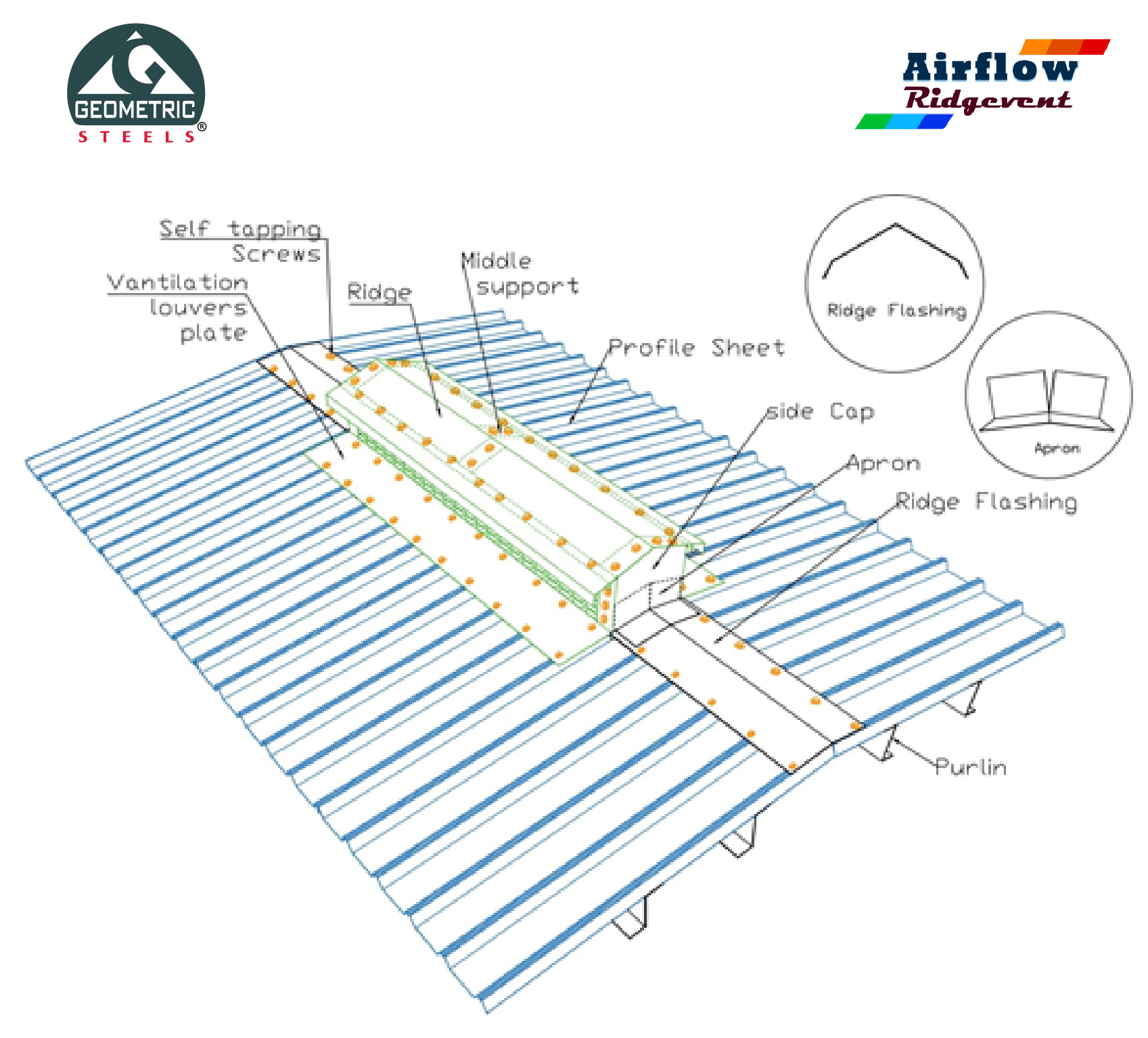 ridge vent 5