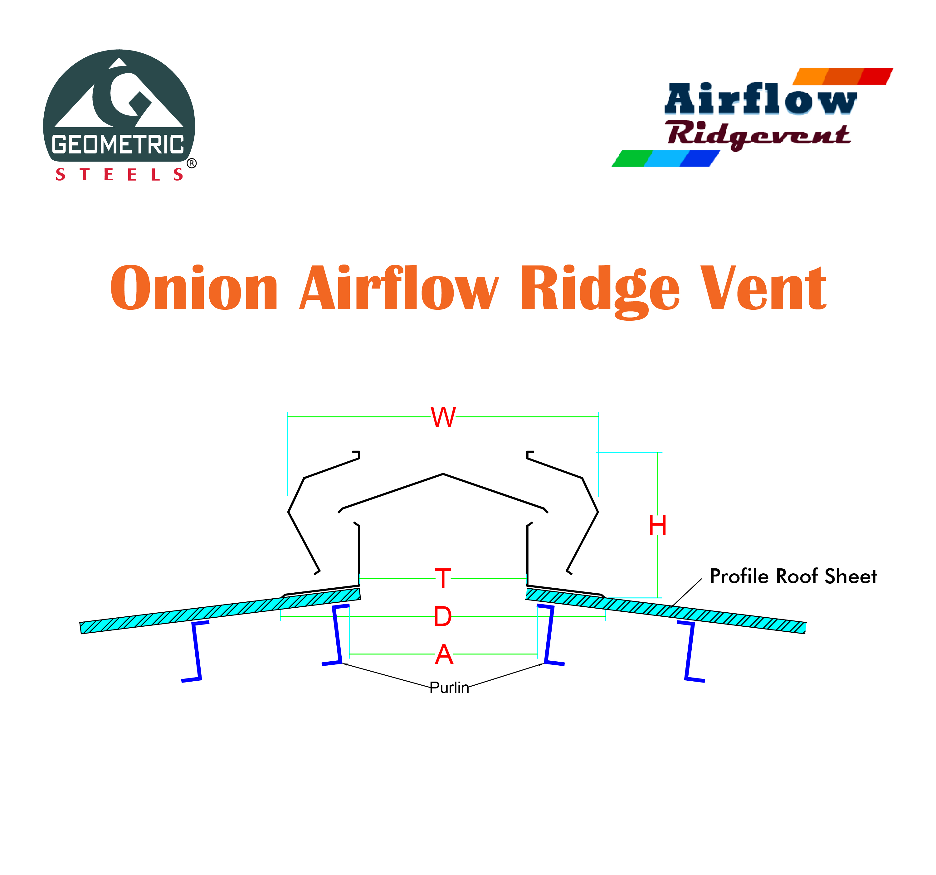 ridge ventilation 3
